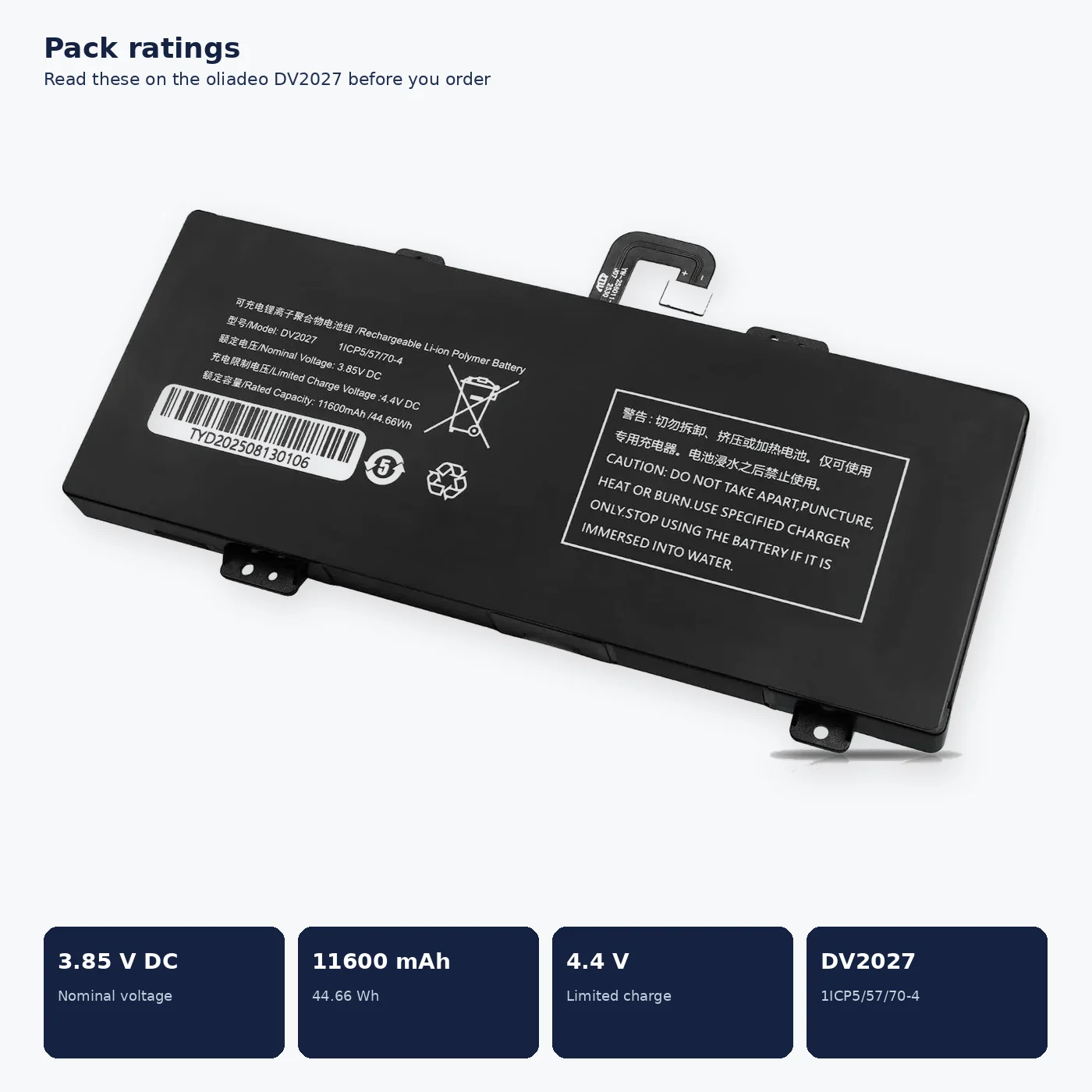 Product 4